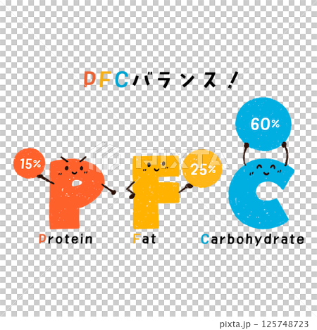 PFCバランス 比率 PFCバランス 比率 125748723