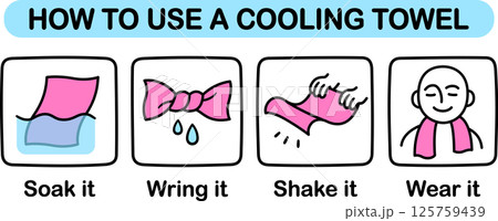 Cooling towel use instructions doodle drawing 125759439