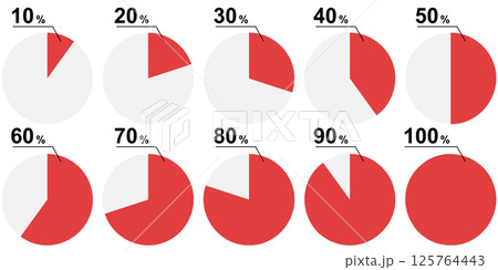 シンプルな円グラフ 125764443