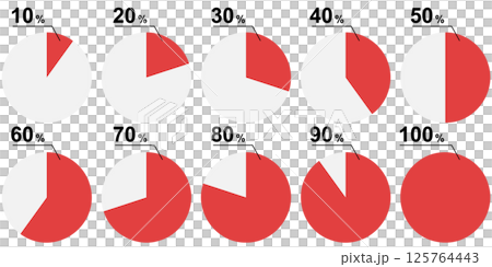 シンプルな円グラフ 125764443
