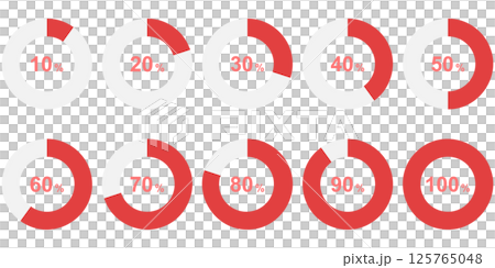 Simple pie chart 125765048
