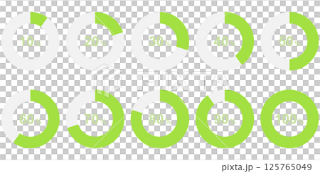 簡單的圓形圖 簡單的圓形圖 125765049