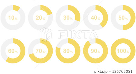 シンプルな円グラフ 125765051