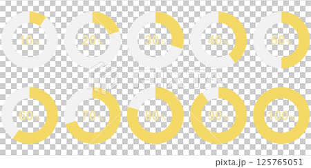 シンプルな円グラフ 125765051