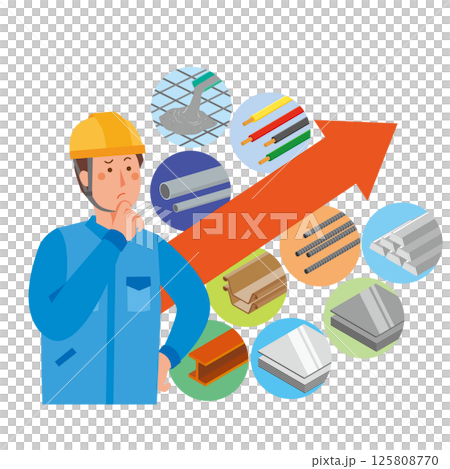 Rising costs of construction and manufacturing materials 125808770