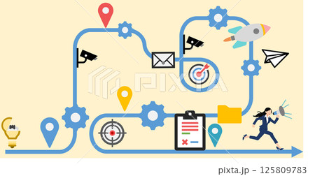 目標達成へのロードマップのイラスト 125809783