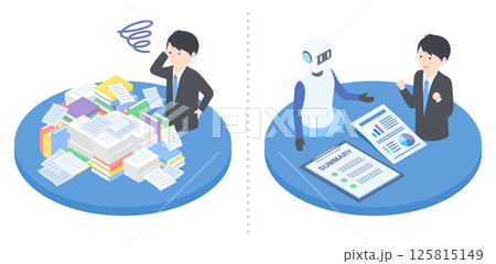 大量の文書に困っている男性とAIに要約してもらって喜んでいる男性 大量の文書に困っている男性とAIに要約してもらって喜んでいる男性 125815149