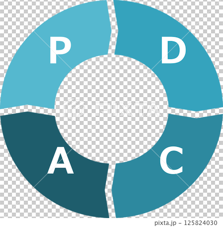 PDCAサイクルのイラスト PDCAサイクルのイラスト 125824030