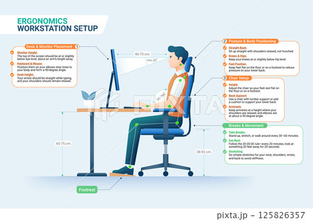 Ergonomics workstation setup vector illustration. Ergonomics workstation setup vector illustration. 125826357