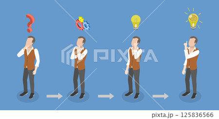 3D Isometric Flat Vector Illustration of Solution for Messy Chaos Situation, Emotional Intelligence 125836566