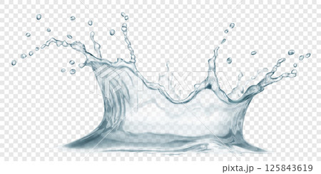 Splash of water with drops 125843619