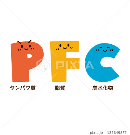 PFCバランスのキャラクター ベクター PFCバランスのキャラクター ベクター 125849875