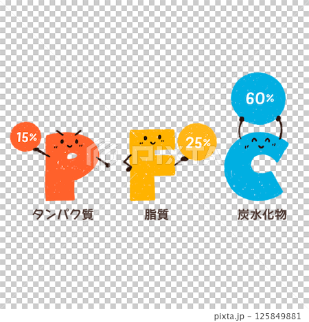 PFCバランスのキャラクター PFCバランスのキャラクター 125849881
