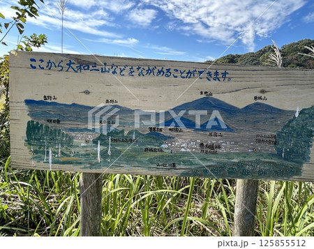 看板 看板 125855512