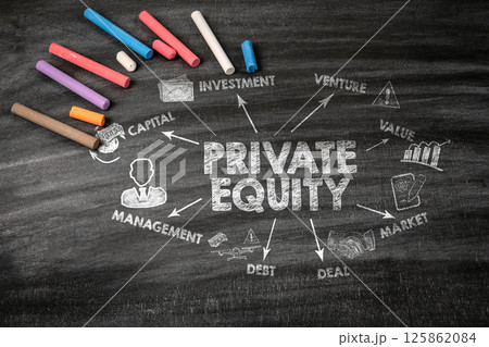 Private Equity Concept. Black scratched textured chalkboard background 125862084