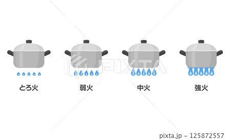 火加減の種類のイラスト素材 125872557