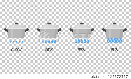 Illustration material of different heat levels 125872557