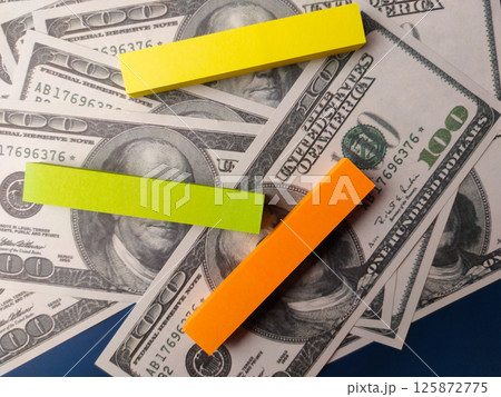 Sticky note closes eyes on dollar currency. Sticky note closes eyes on dollar currency. 125872775