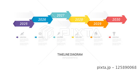 Arrow timeline Infographic 2025 diagram calendar with gantt chart template for business. presentation vector infographic. 125890068