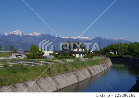 信州安曇野の灌漑施設「拾ヶ堰(じっかせぎ)」風景 安曇野を潤した江戸時代開削の用水路 信州安曇野の灌漑施設「拾ヶ堰(じっかせぎ)」風景 安曇野を潤した江戸時代開削の用水路 125896169
