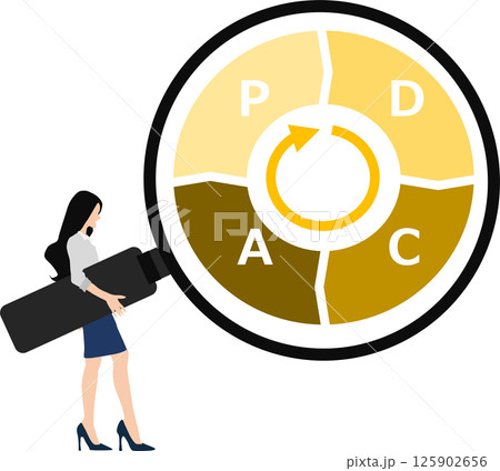 PDCAサイクルのイラスト 125902656