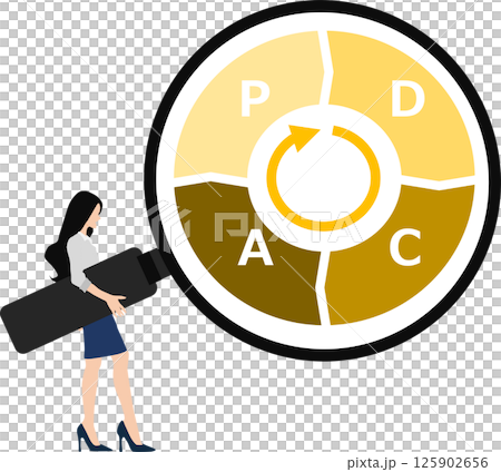 PDCAサイクルのイラスト 125902656