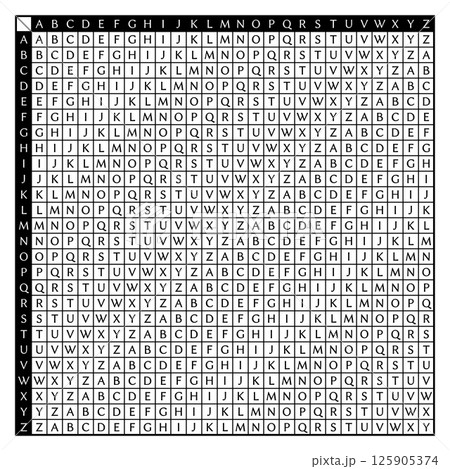暗号 ヴィジュネル暗号 暗号 ヴィジュネル暗号 125905374