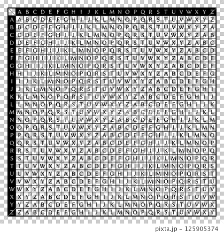 暗号 ヴィジュネル暗号 暗号 ヴィジュネル暗号 125905374