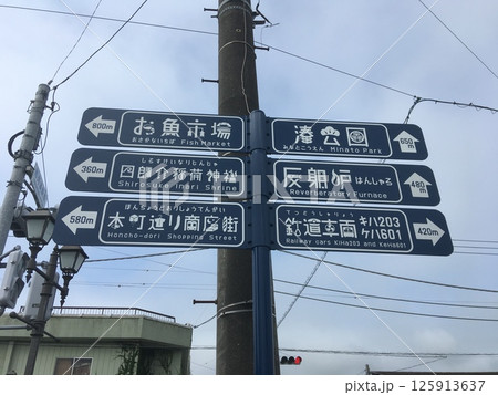茨城県ひたちなか市の看板　観光スポット案内 125913637
