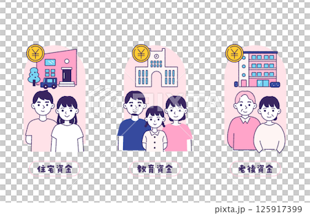 A set of information related to the life stages of a couple and the funds they need to prepare A set of information related to the life stages of a couple and the funds they need to prepare 125917399