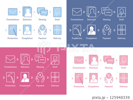 オーダーフローのベクターアイコンセット – 制作工程・発注の流れ・ビジネス手続き・シンプルデザイン 125948339