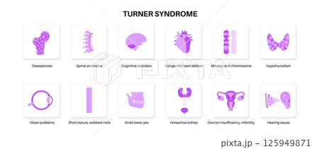 Turner syndrome poster Turner syndrome poster 125949871
