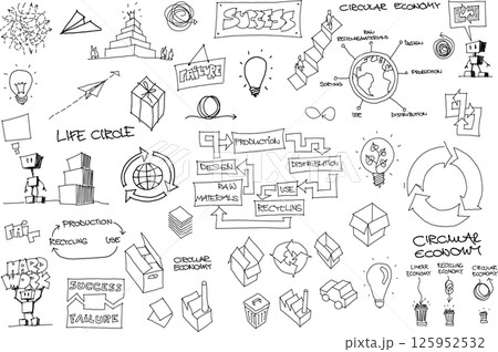 great collection of hand drawn sketches of topics regarding business concept and success and fail and circular economy and recycling cyclus in production great collection of hand drawn sketches of topics regarding business concept and success and fail and circular economy and recycling cyclus in production 125952532