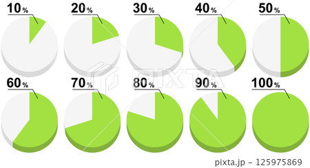 シンプルな円グラフ 125975869