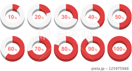 シンプルな円グラフ 125975988