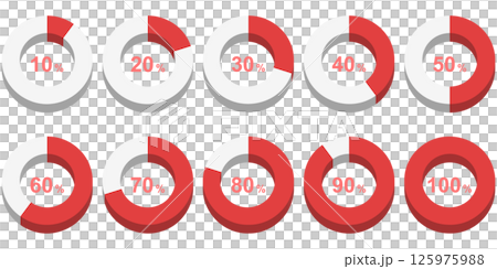 シンプルな円グラフ 125975988