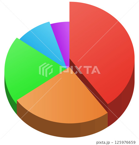 シンプルな統計円グラフのアイコン 125976659