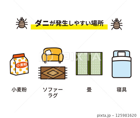 ダニが発生しやすい場所 125981620