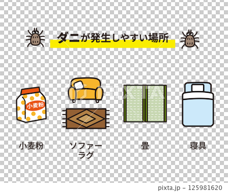 ダニが発生しやすい場所 125981620