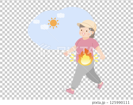 ウォーキングをする太った中年女性のイラスト素材 125990111