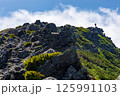 羊蹄山山頂の岩場を踏む登山客 125991103