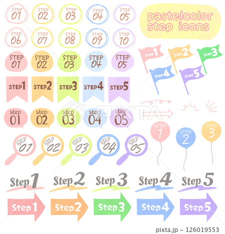 水彩タッチ　エモい配色　ステップ・順序の手描きアイコンセット　ゆるかわ　かわいい　おしゃれ 126019553