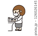 衛生対策で手を洗う女性 126026145