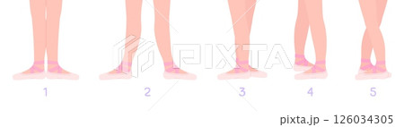 Ballet positions. Ballerina stand in five classical dance positions, wearing in pink silk pointe shoes. Dancer legs rehearsal, racy vector poster 126034305