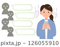誹謗中傷のメッセージに傷つく女性のイラスト 126055910