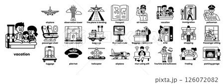 set of illustrations in the concept of tourist travel in line drawing style set of illustrations in the concept of tourist travel in line drawing style 126072082