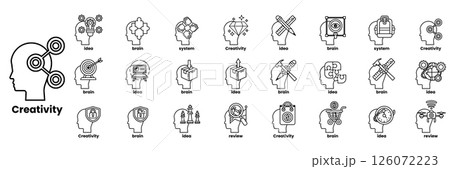 A head with a arrow pointing to the word creativity in line drawing style 126072223