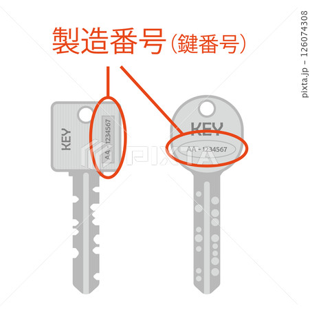 家の鍵に刻印されている鍵ナンバーのイラスト 家の鍵に刻印されている鍵ナンバーのイラスト 126074308