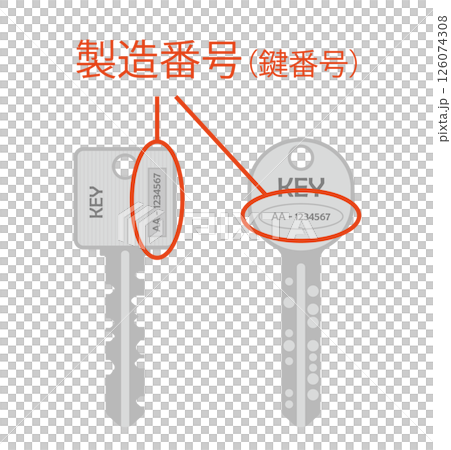 家の鍵に刻印されている鍵ナンバーのイラスト 家の鍵に刻印されている鍵ナンバーのイラスト 126074308