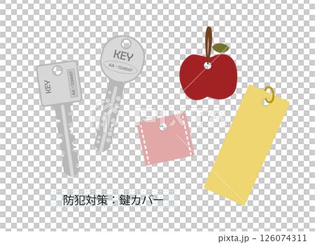 Illustrations of various key covers as crime prevention measures 126074311